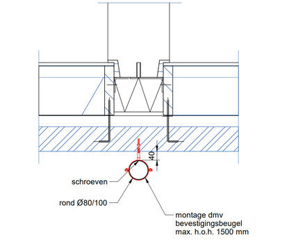 Aluminium HWA Buis Rond Ø80 mm Wit RAL-9010